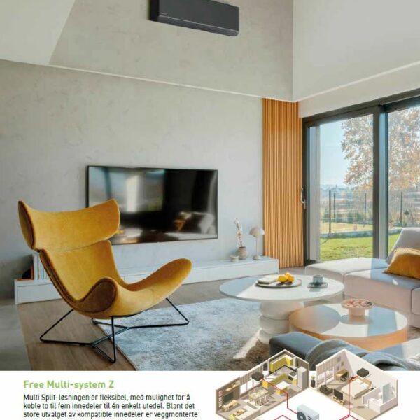 Panasonic-Varmepumpe/Air conditioner-Free Multi-system opptil 5 rom