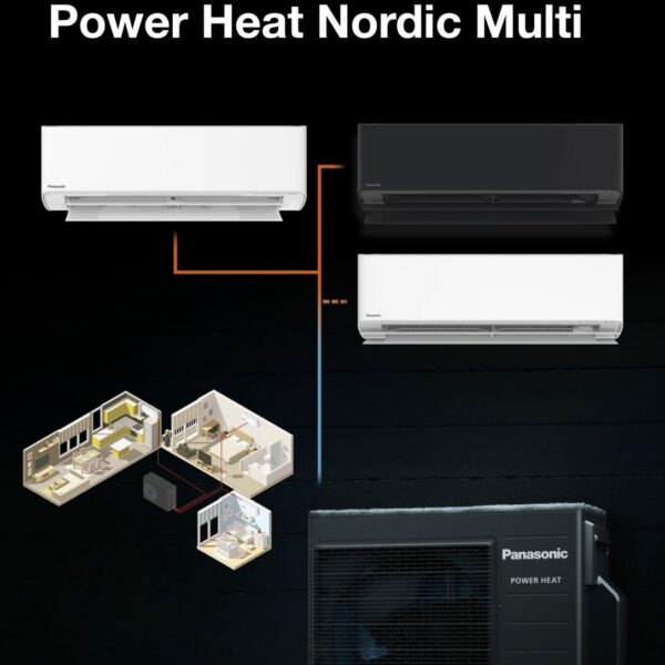 Panasonic-Varmepumpe/Air conditioner-Free Multi-system opptil 3 rom